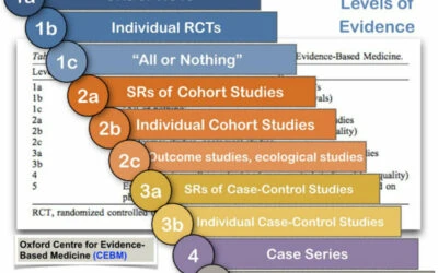 The Real Story of the “Booming Business of Tongue-Tie” – NYT Article Response